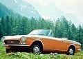 Postais de Fiat Spider