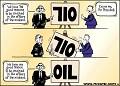 Postais de 710 - OIL